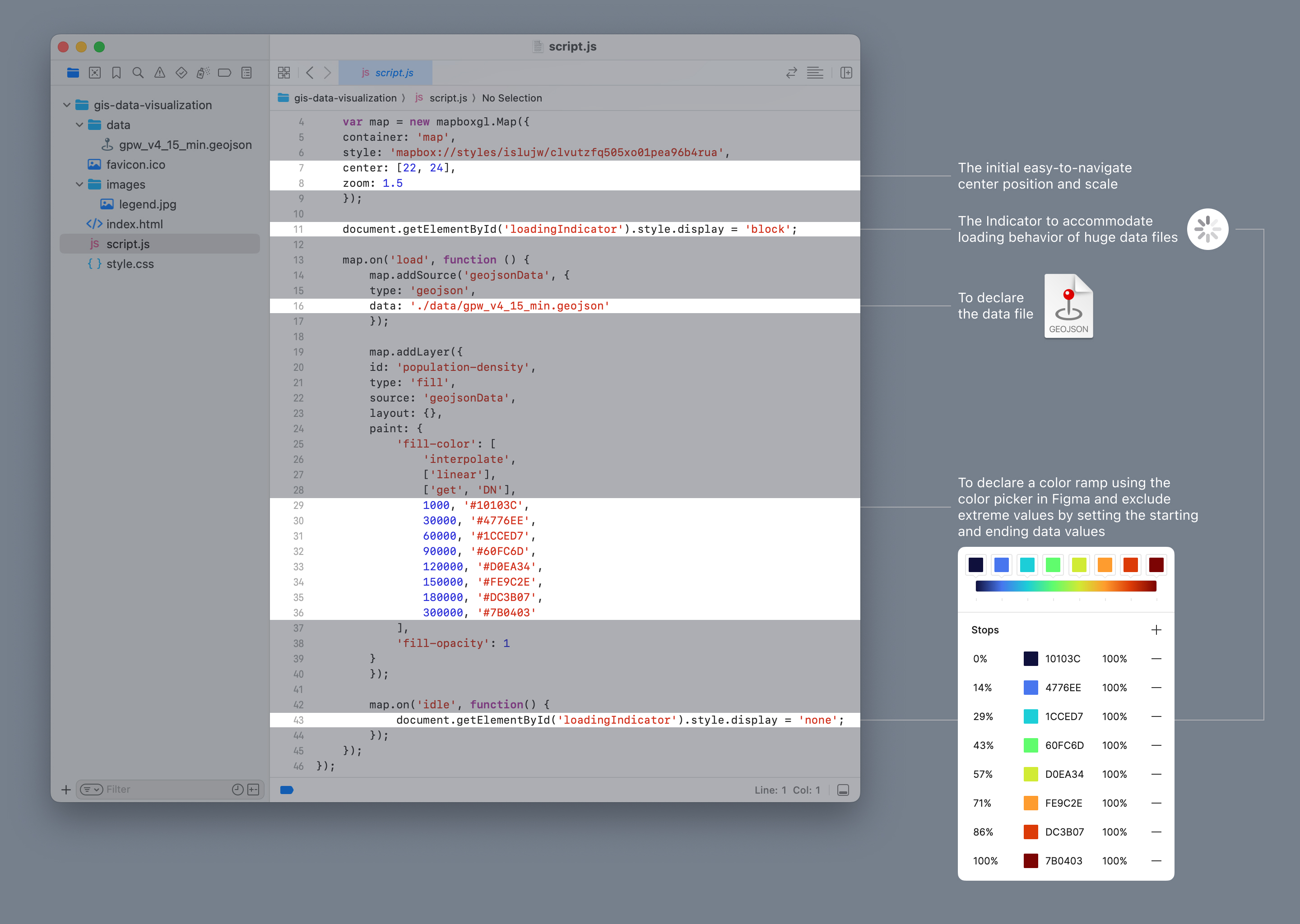 显示用于 GIS 数据可视化的 JavaScript 代码实现的截图,突出显示初始地图设置、加载指示器、数据文件声明和颜色渐变的部分。