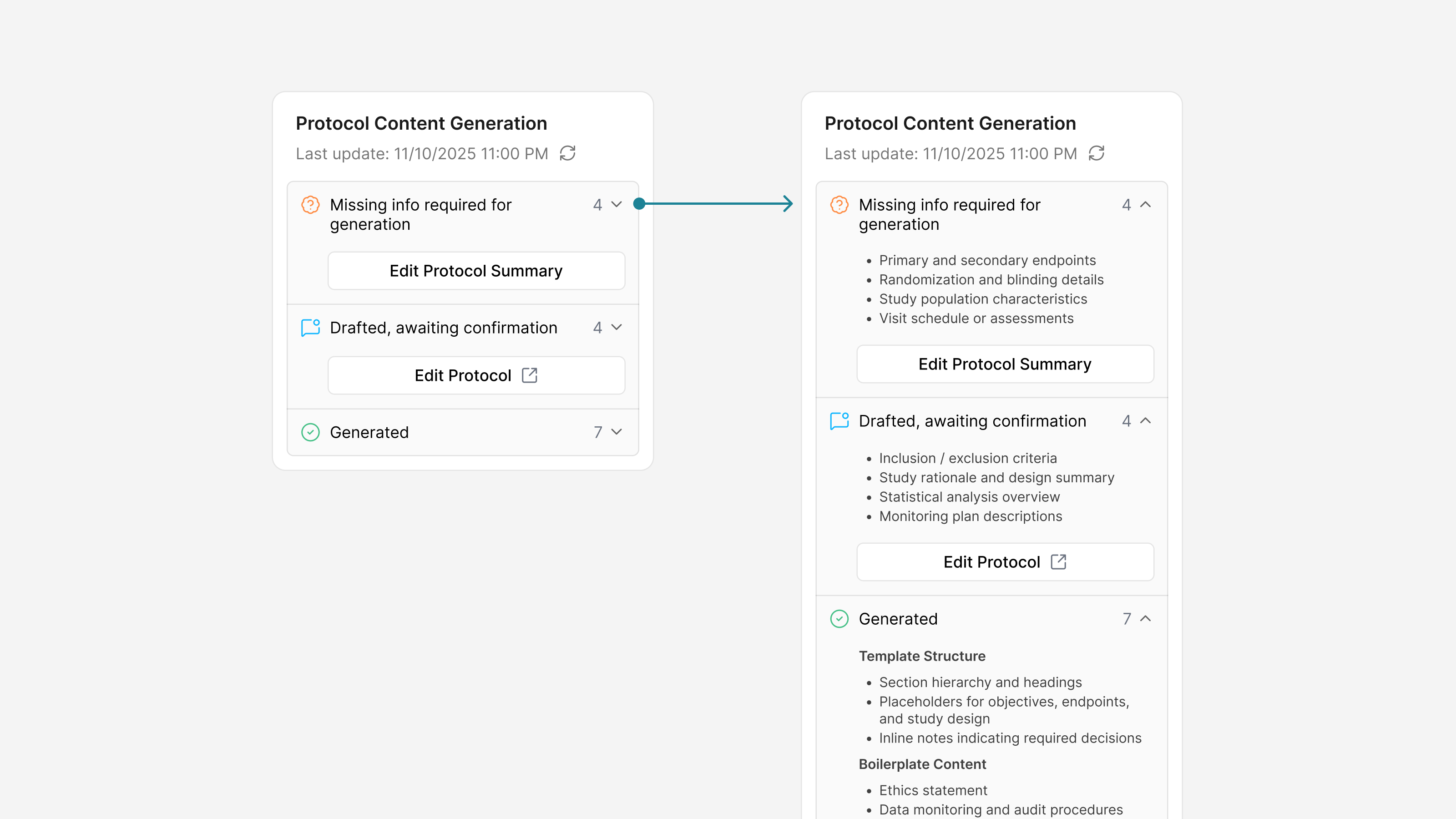 Protocol generation panel showing how AI output changes based on information certainty.